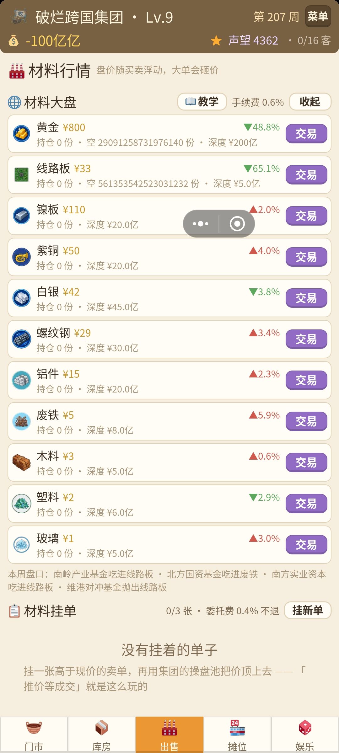 【Bug及建议】大盘可以无限做空 1