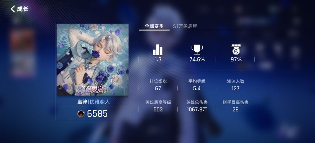 瓶颈期到了怎么提升 1