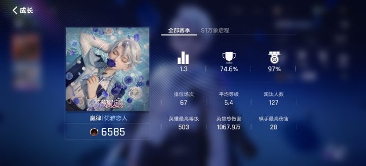 瓶颈期到了怎么提升截图