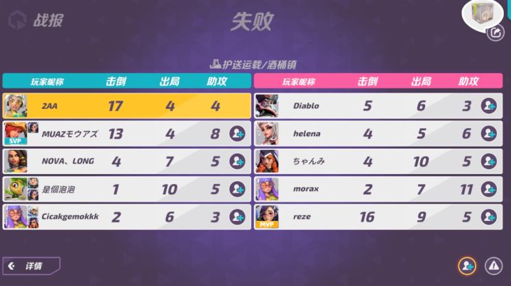 转起来了。。。那就多转两圈吧截图