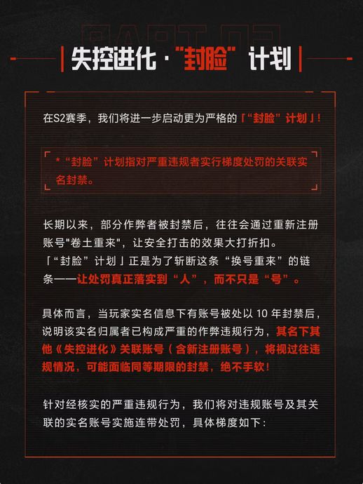封脸抓脸打脸!失控进化严打挂哥 4