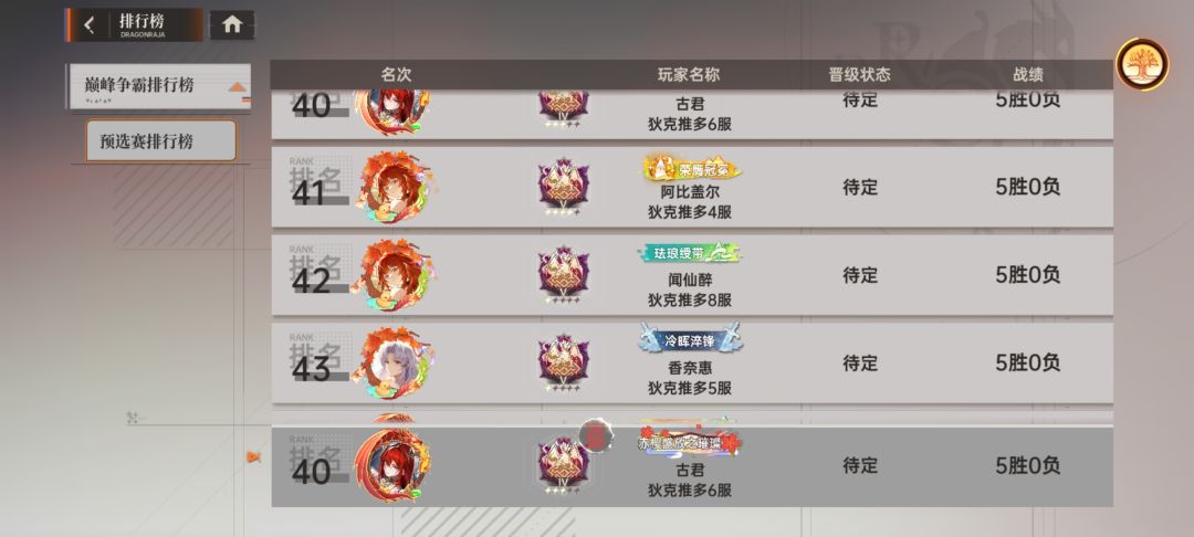 排行榜按战力排的截图