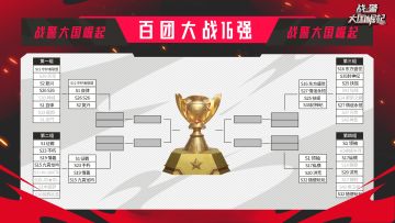 首届百团大战16强联盟名单一览|16 进 8 晋级赛即将燃战