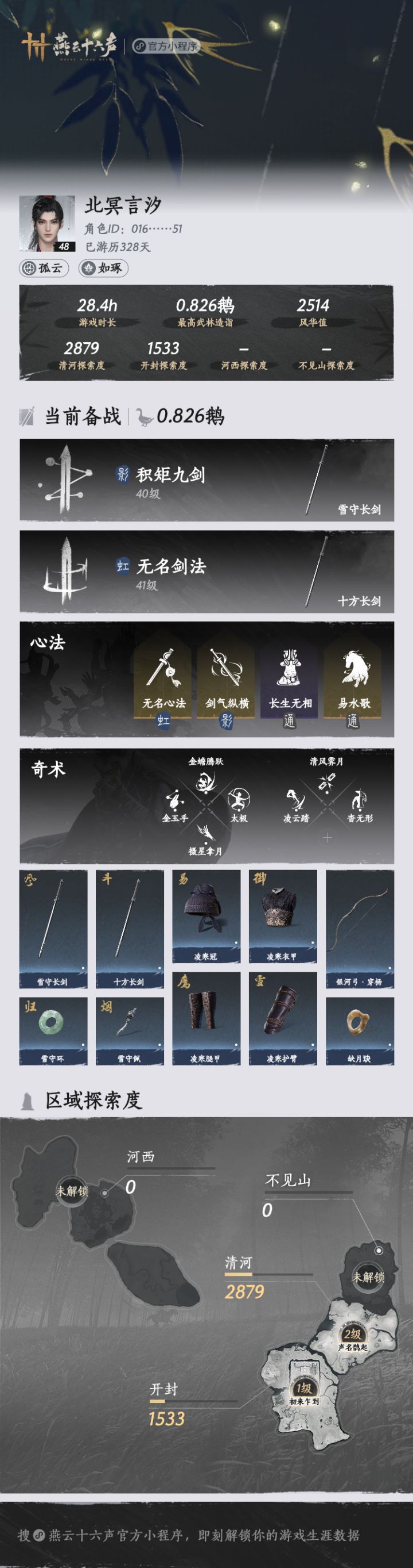以前刚开服的时候玩的,刚回归截图