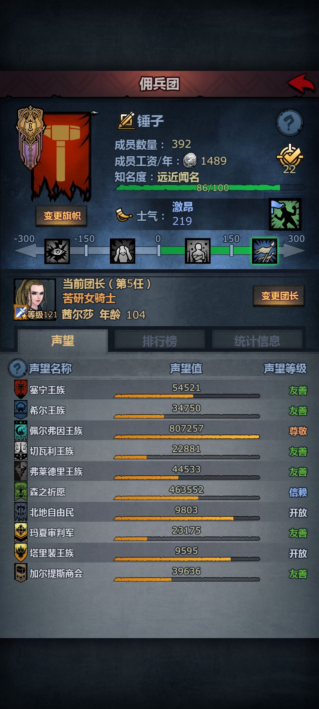 接下来咋发展 1
