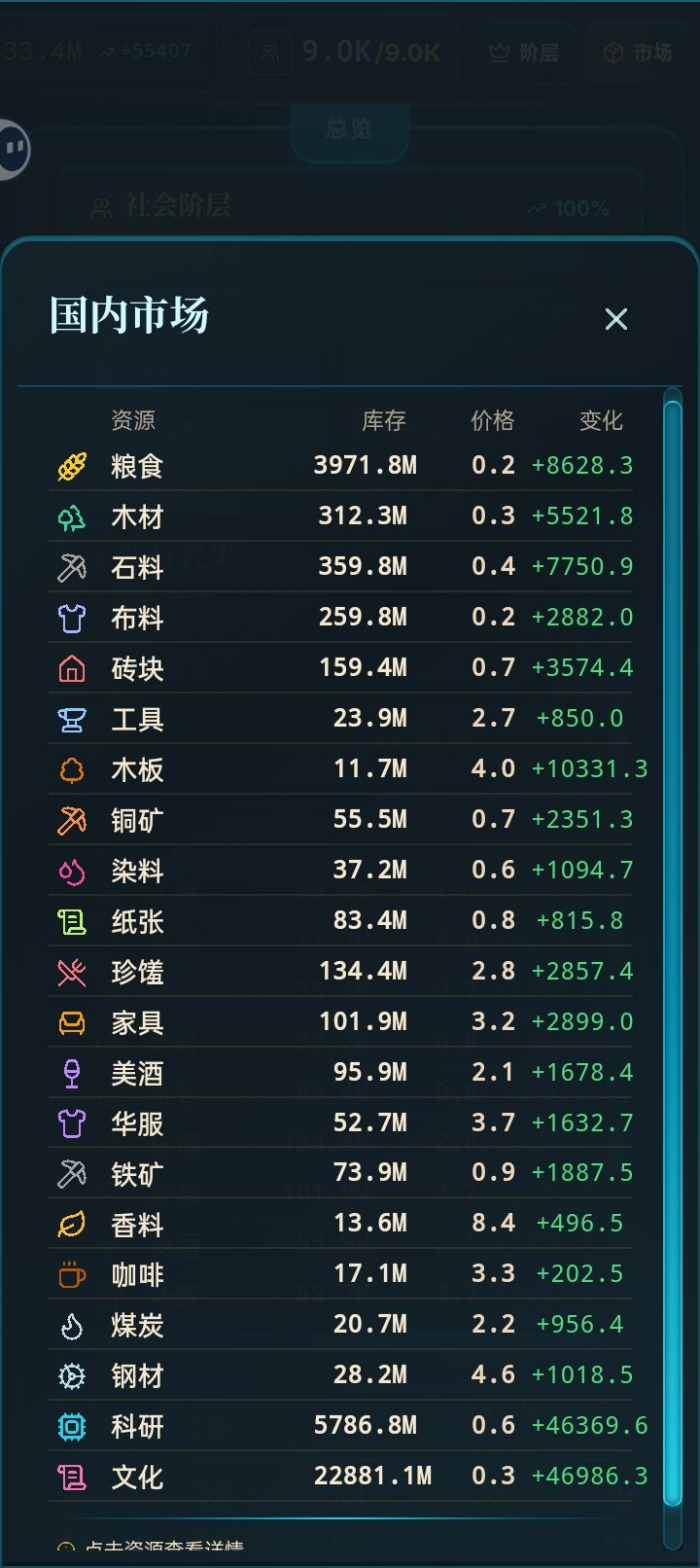 如何打造信息时代较完美市场？工业品篇截图
