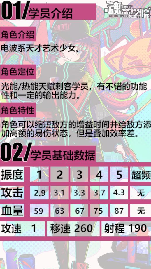 新学员提可评测(图文版) 2