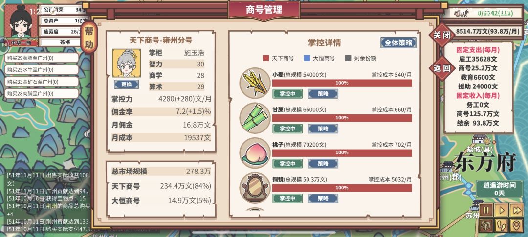 稍微讲一下商号到底怎么挣钱 2