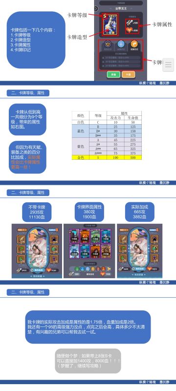 卡牌攻略 作者：墨沉静 蔚心封印 QQ群：725643638