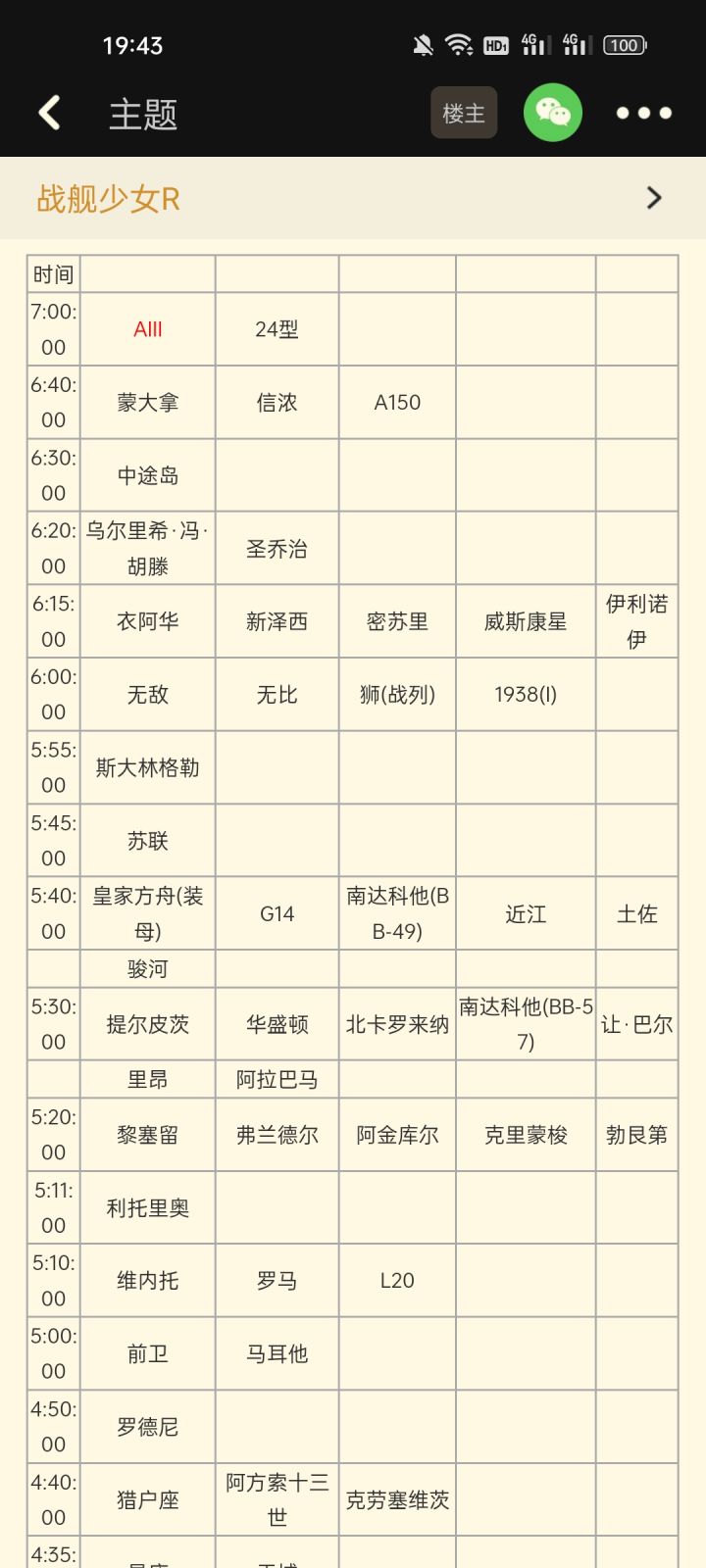 萌新提问截图