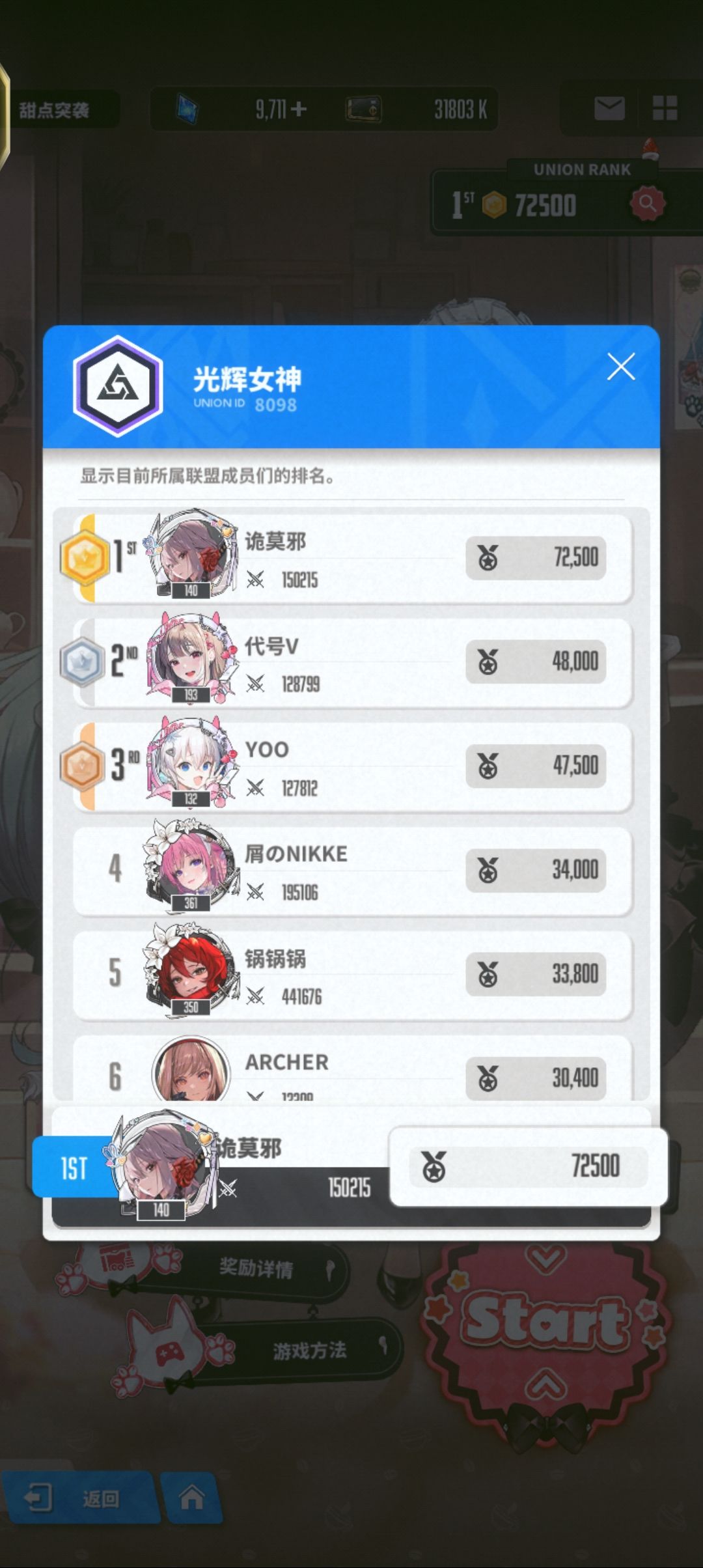 多次尝试女仆小游戏，突然进入忘我境界 2
