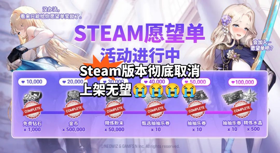 棕色尘埃2!Steam版凉了?愿望单奖励还能领 1