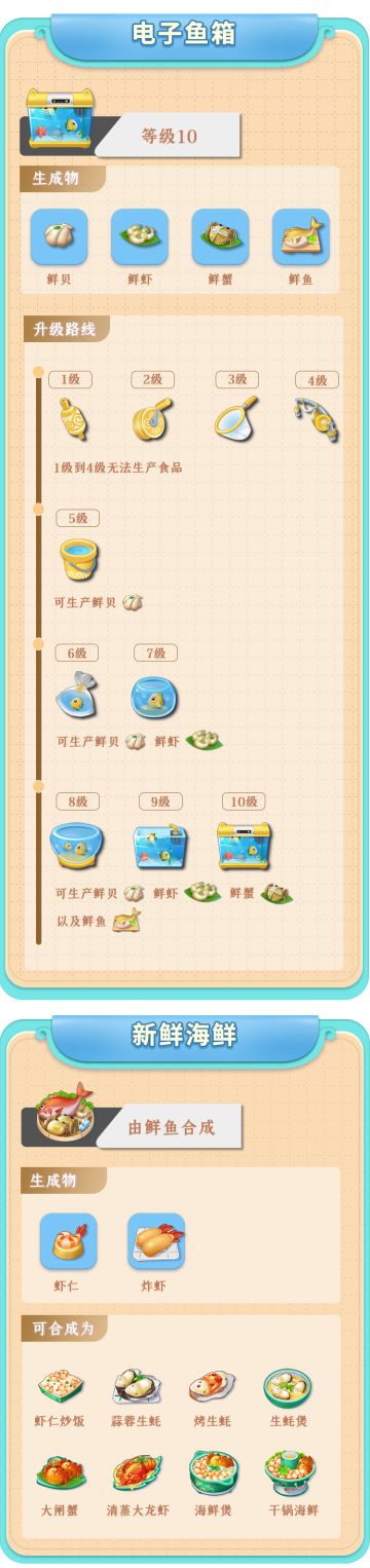 生产器-电子鱼箱#攻略