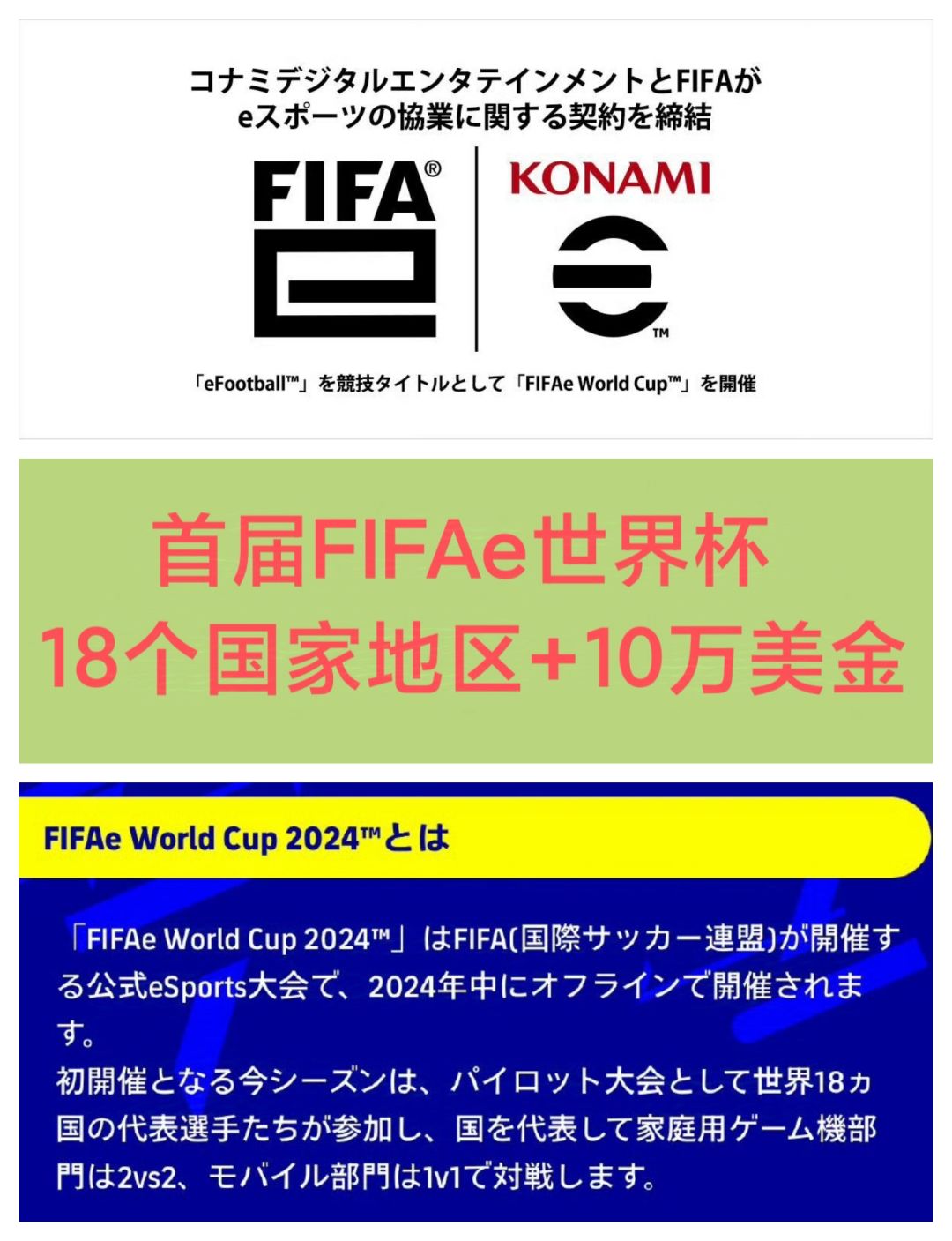 科乐美将举办首届FIFAe世界杯🔥🔥🔥 1