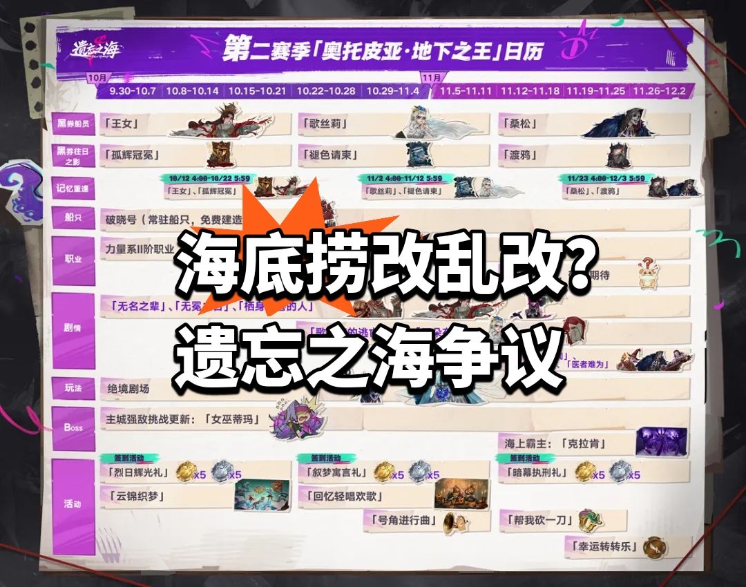 海底捞改乱改?遗忘之海争议 1