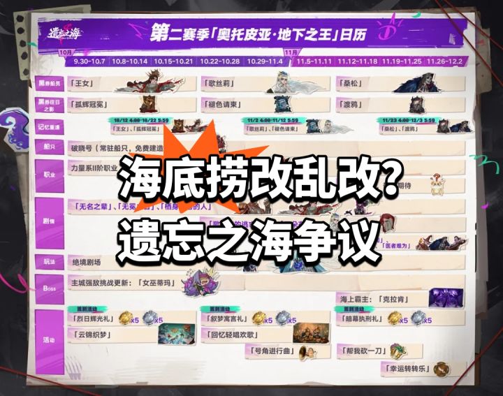 海底捞改乱改?遗忘之海争议截图