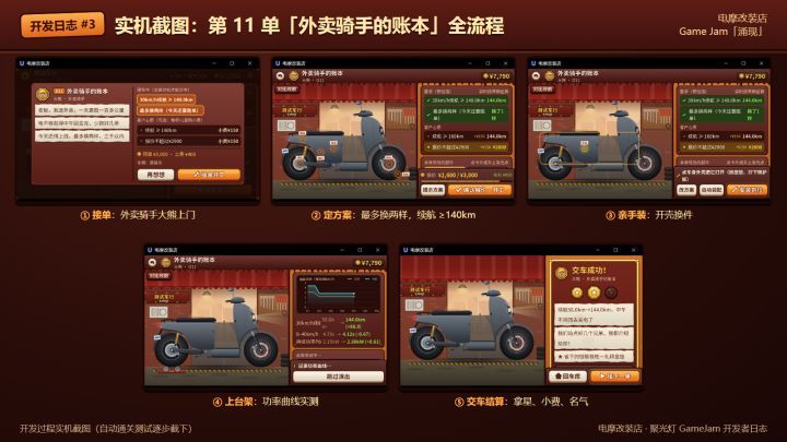 【开发日志】改车 + 开店！《电摩改装店》玩法全介绍截图