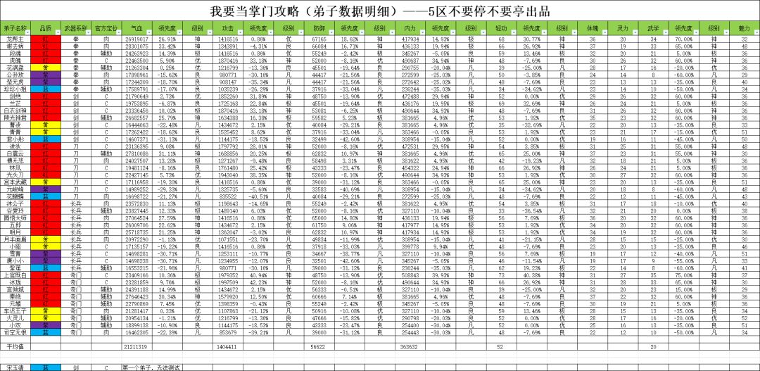 新版本爆料② 2