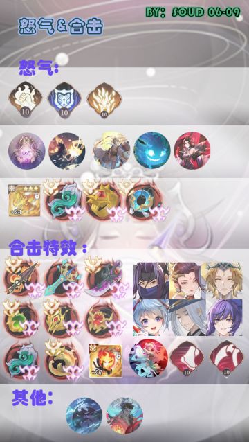 关于怒气&合击特效