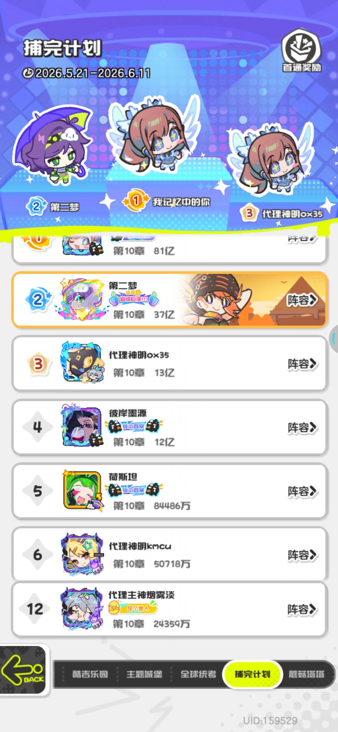 我在你们服能排第几? 4