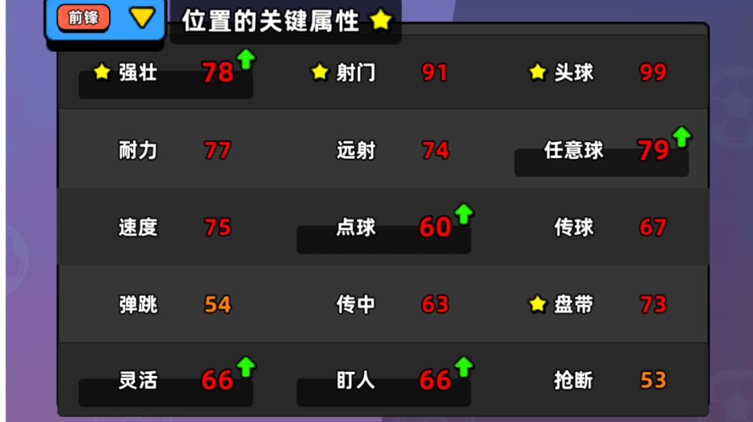 （＾ω＾）攻略和心得 兑换码 不会可以问我 不断更新截图