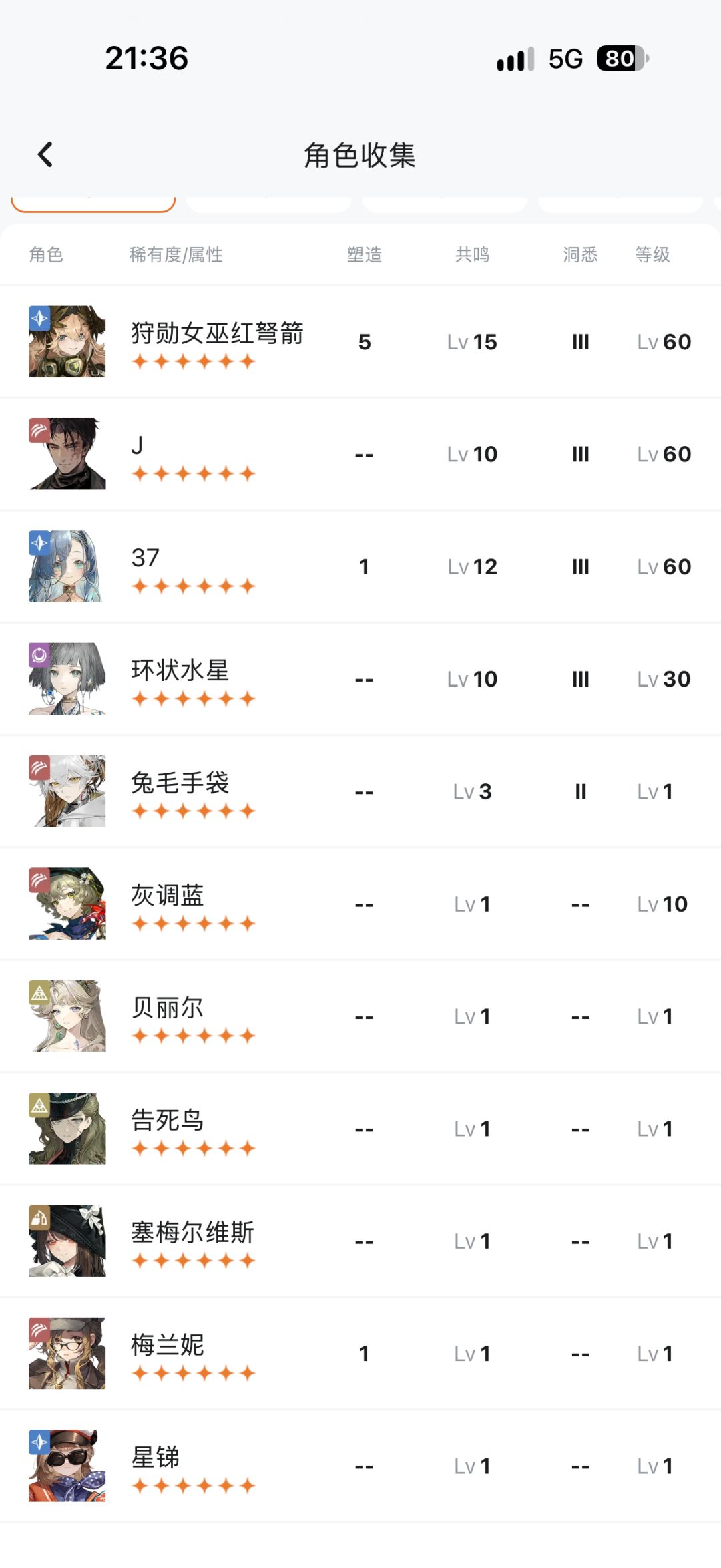目前6星还有能练的嘛 1