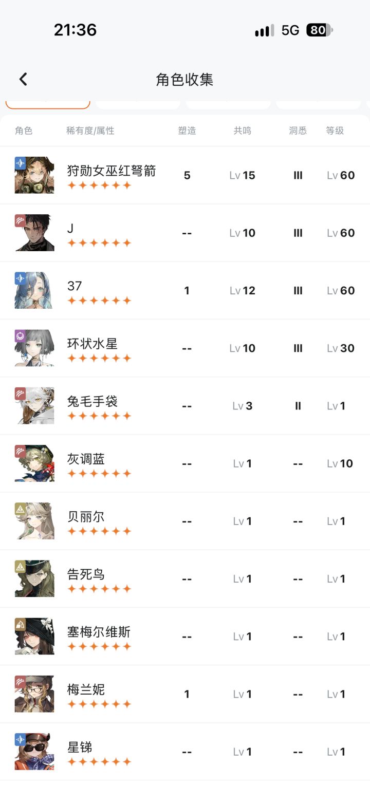 目前6星还有能练的嘛截图