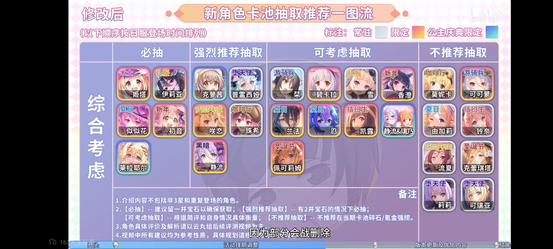 1200公会群收人聊天 2