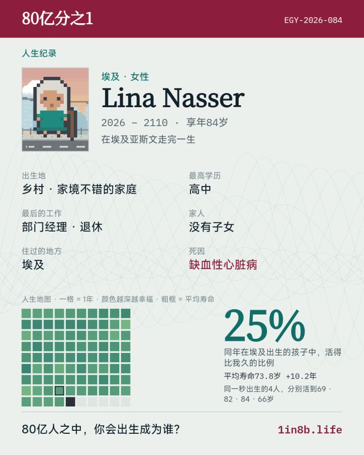 挺好玩的,虽然有些地方ai让人很想吐槽截图