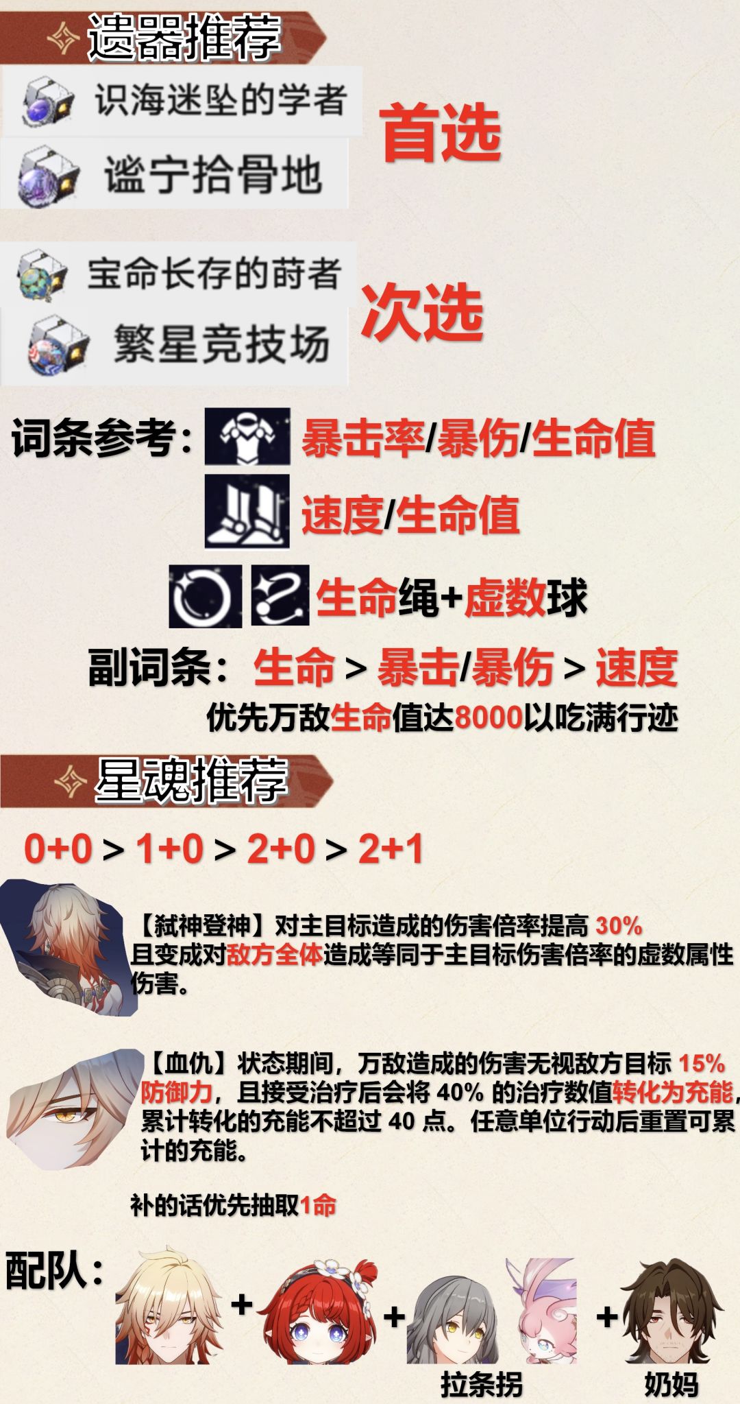 【V3.1攻略】万敌快速养成攻略 3