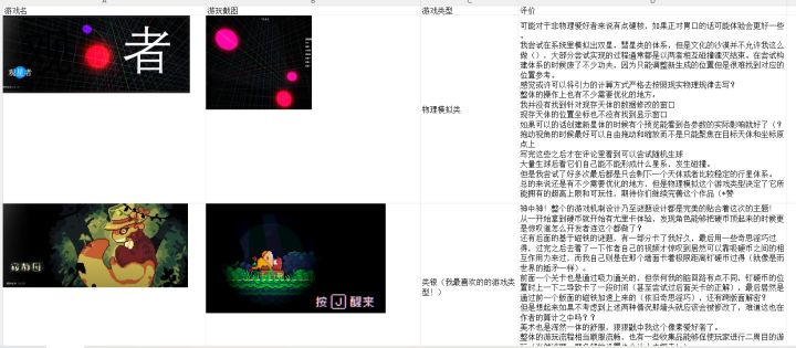 队长在线长评求互玩截图