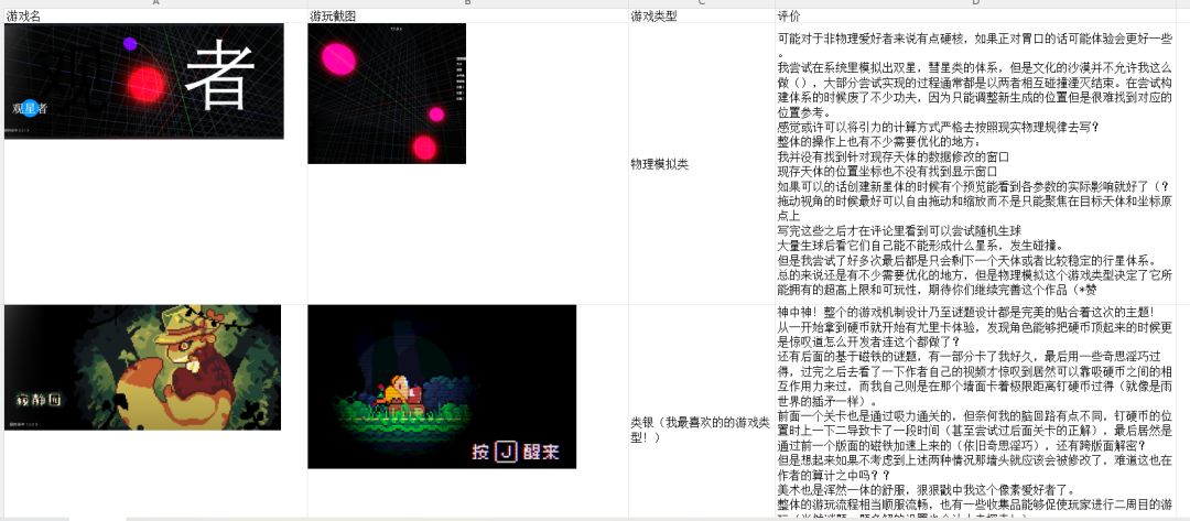 队长在线长评求互玩 1