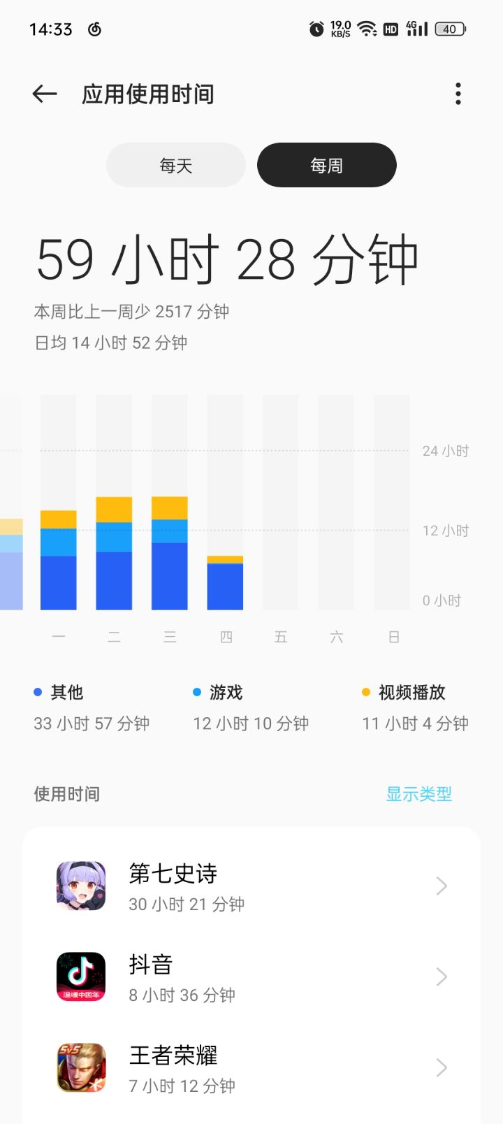 爆肝4天终于整出来了
没暗法太折磨了截图