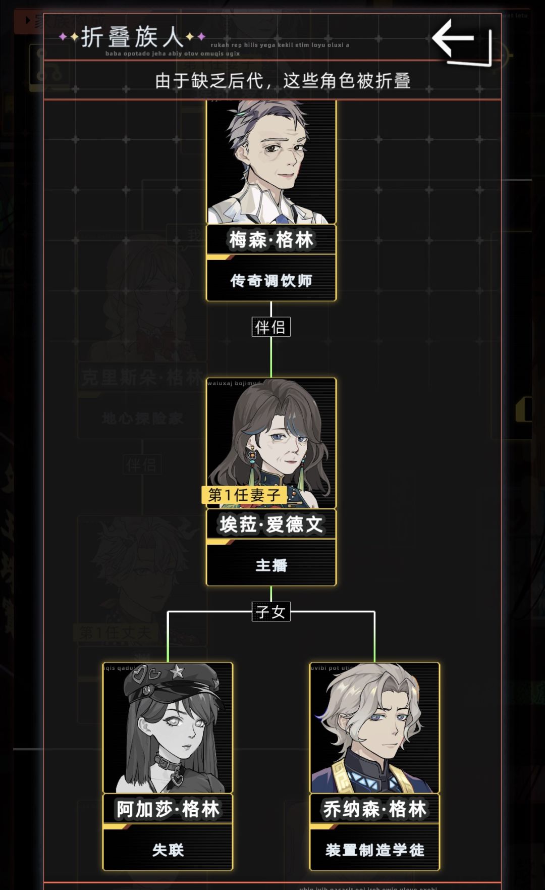 这种失联的亲友还是没有后续嘛 1