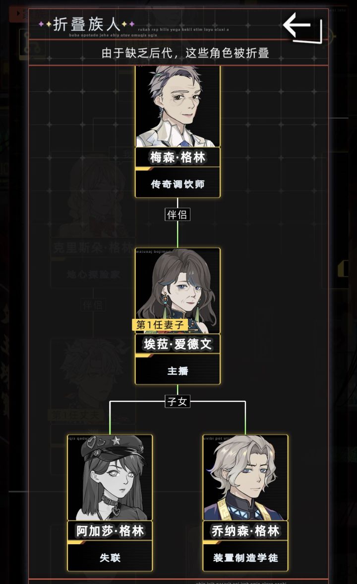 这种失联的亲友还是没有后续嘛截图