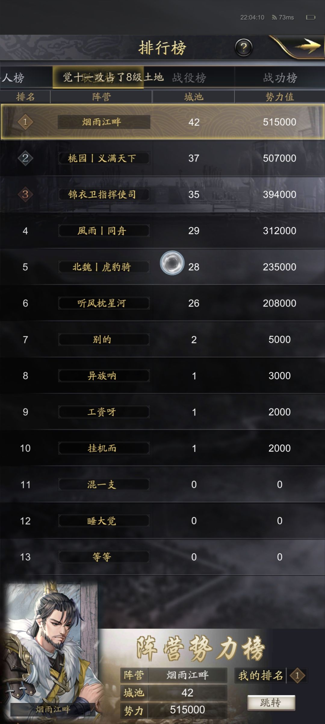 今天摸鱼了吗?进度如何了。 3
