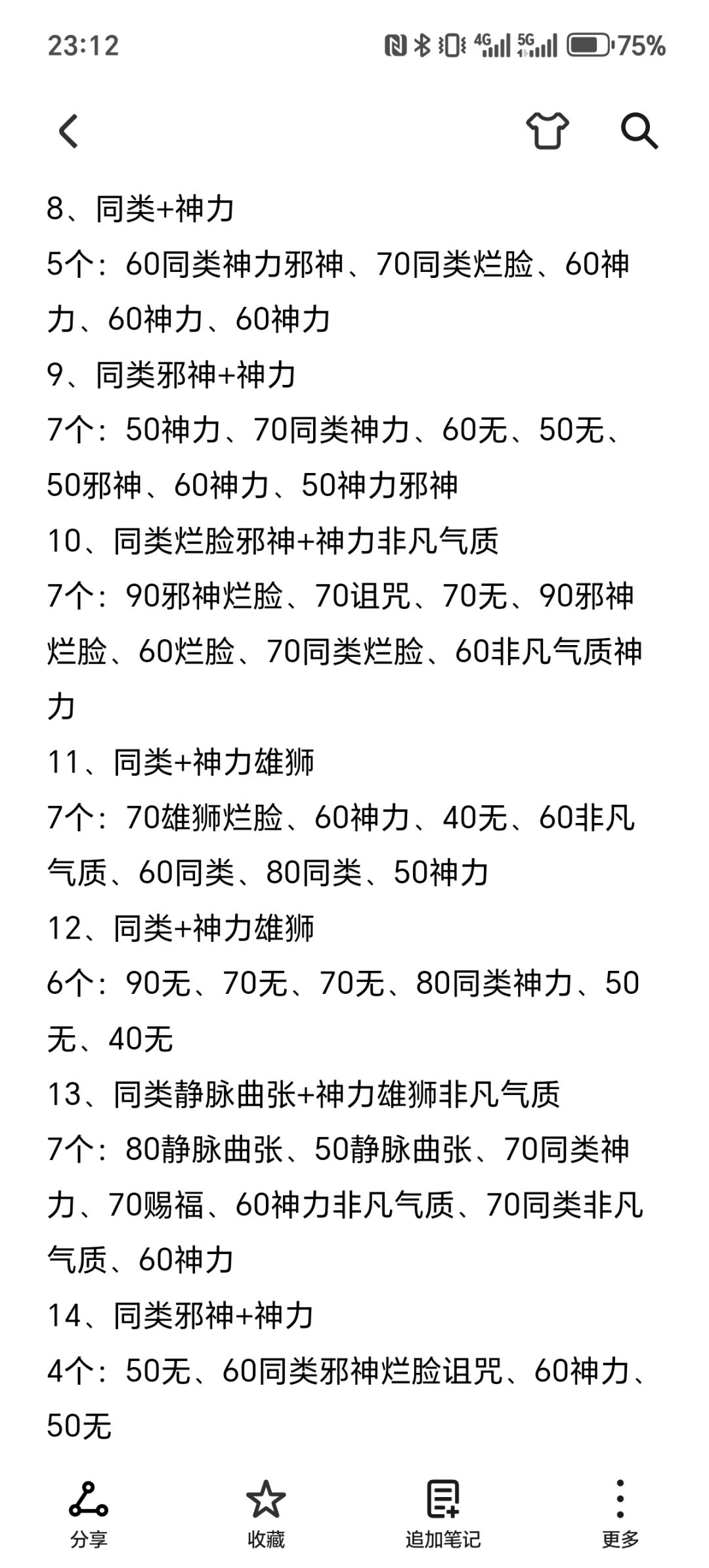 今日混血进度 2