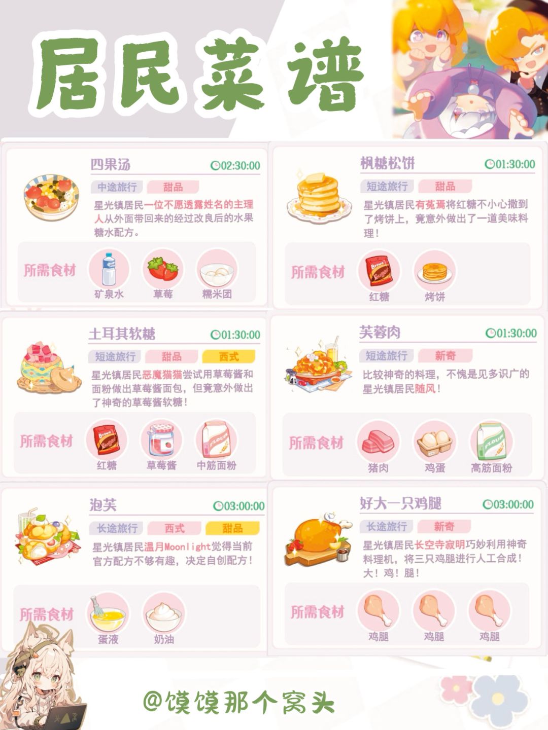 征集活动的菜谱，期待第三期征集的新菜谱！ 2