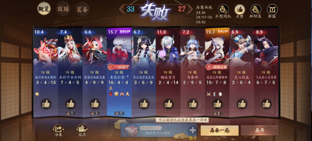 不是哥们 2