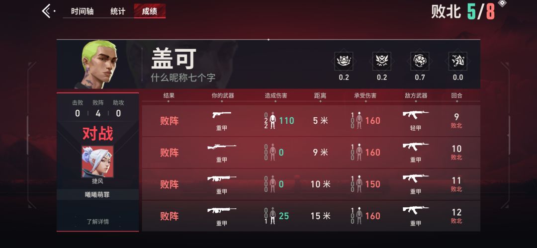 露头就秒,这对吗? 1