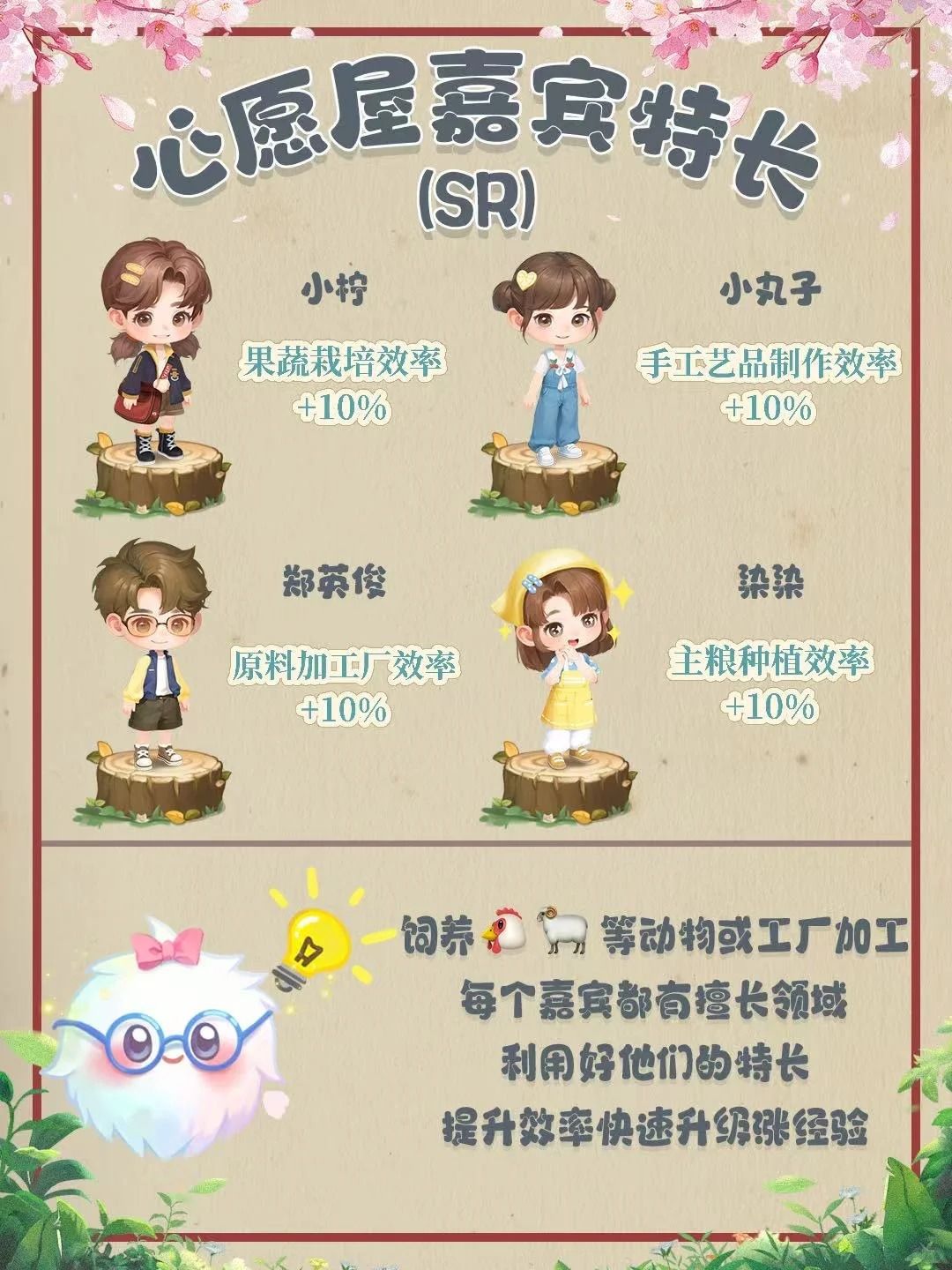 田园小镇|小伙伴设计介绍~~~ 1