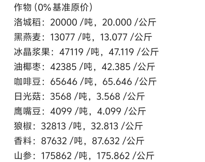 海德拉专宰大冤种截图