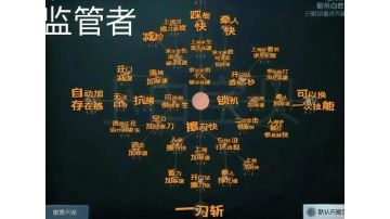 萌新向科普帖，关于常见名词解释