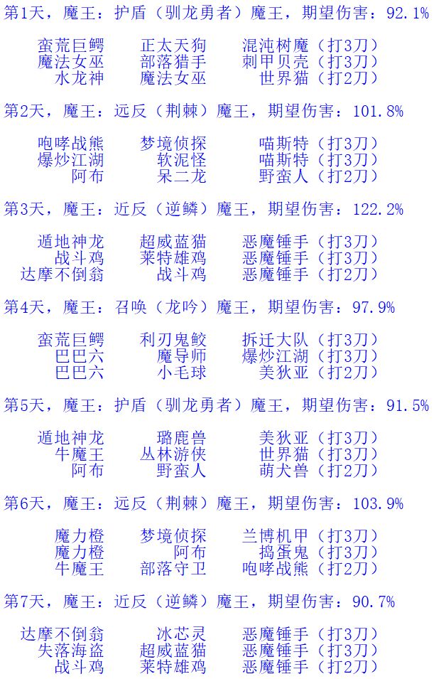 发几个下周的排刀(八刀版) 3