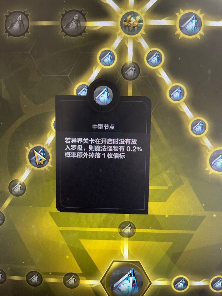 赛季罗盘算这个说的罗盘吗 1