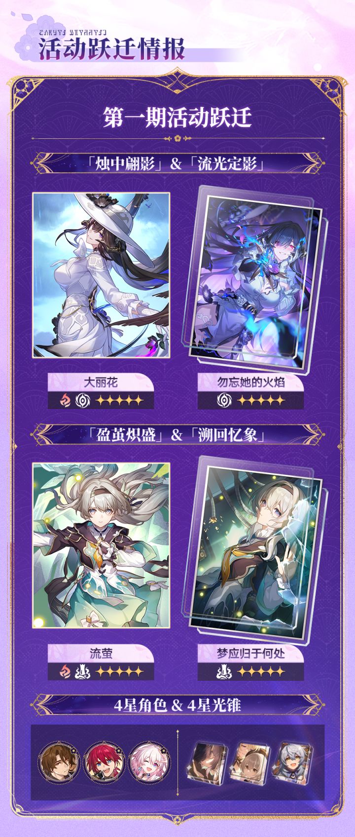 超击破还能打吗?请问该如何规划抽卡?截图