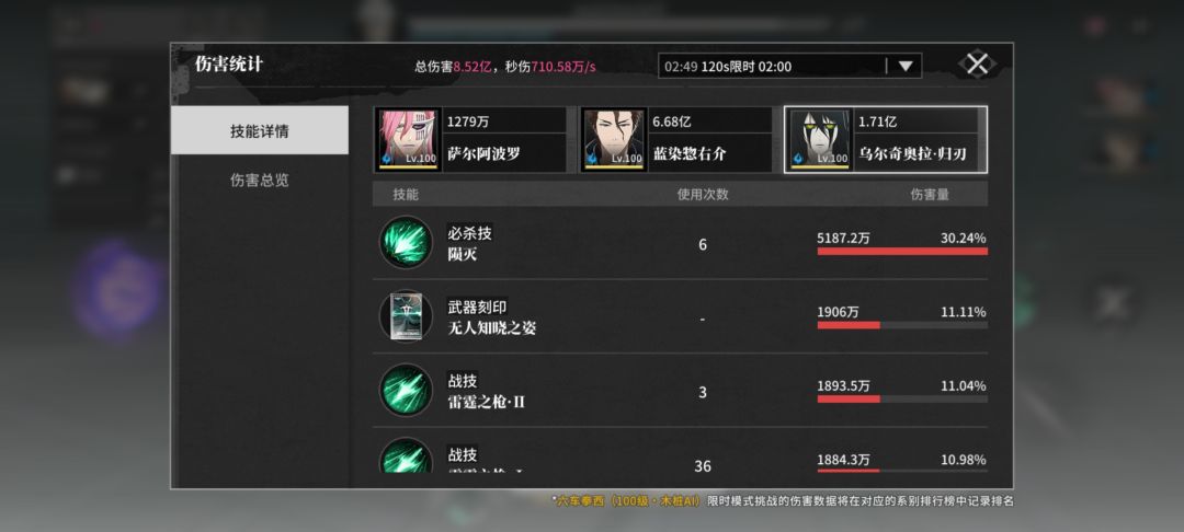 小乌拉完了 2