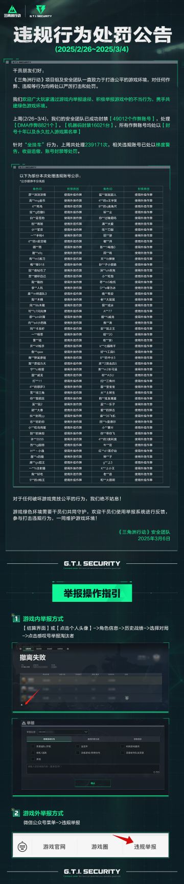 《三角洲行动》违规行为处罚公告(2.26～3.4)