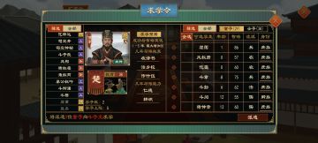 春秋五霸首选楚国！明君多！贤臣多！