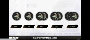 我们来算算一个角色毕业要多少密函碎片吧